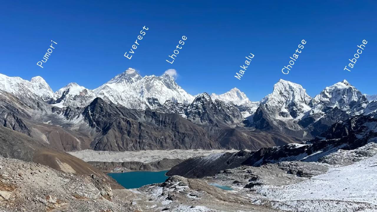 Gokyo Renjo La Pass Trek